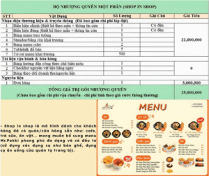 Gói nhượng quyền 25 triệu “Shop in Shop” tại Mr. Pokki - Mở quán ăn Hàn Quốc