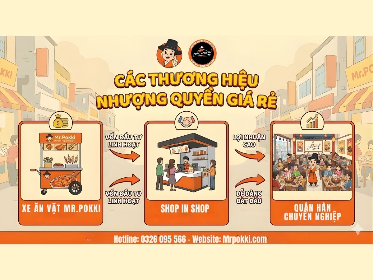 các thương hiệu nhượng quyền giá rẻ