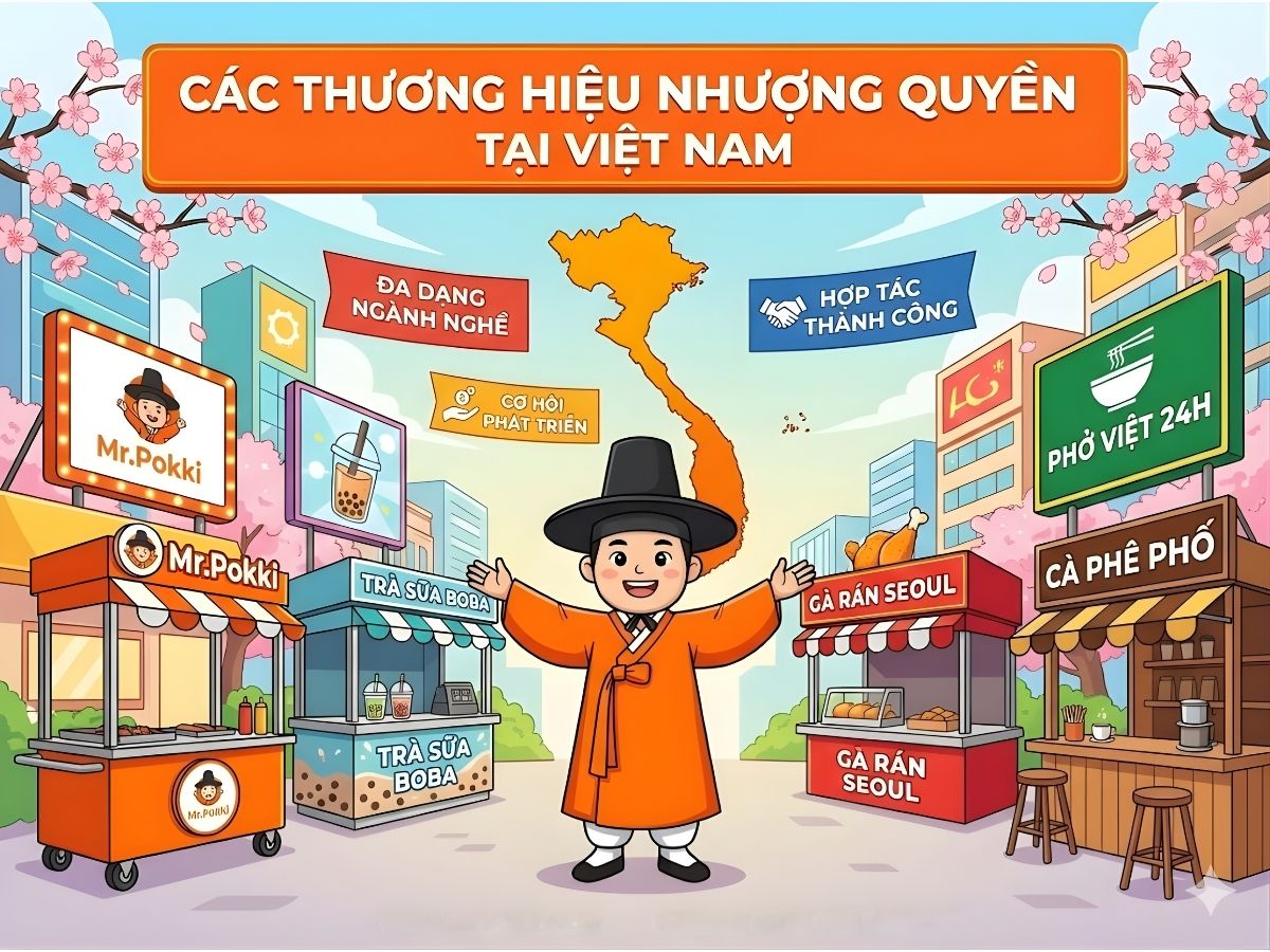 các thương hiệu nhượng quyền tại việt nam