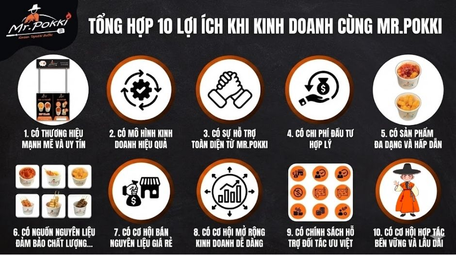 Lợi ích hợp tác cùng Mr. Pokki