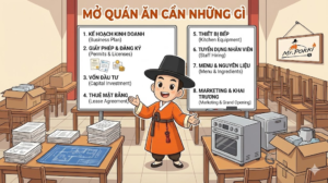 mở quán ăn cần những gì